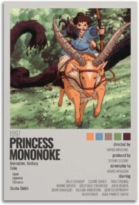 Poster de Princesse Mononoke - 30 x 45 cm - Sans cadre